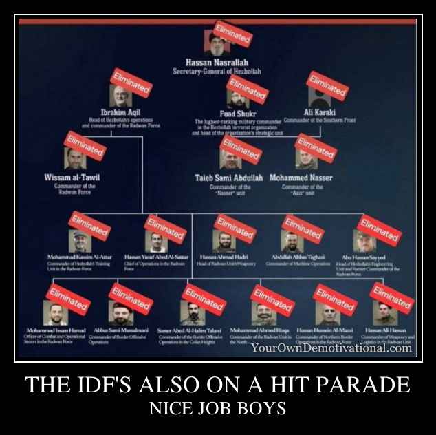 THE IDF'S ALSO ON A HIT PARADE